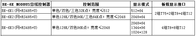 201808070532198974 J9集团国际站【中国区】官方网站