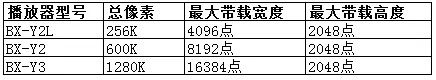 201810121004195792 J9集团国际站【中国区】官方网站