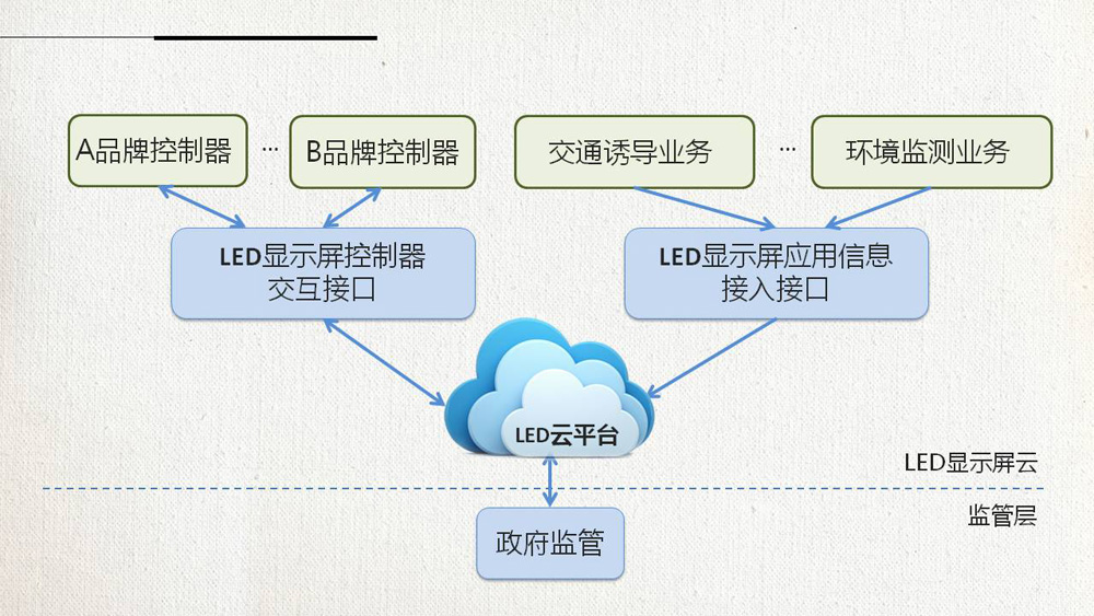 201810261554244701 J9集团国际站【中国区】官方网站