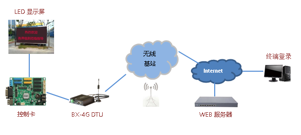 201908191734285506 J9集团国际站【中国区】官方网站