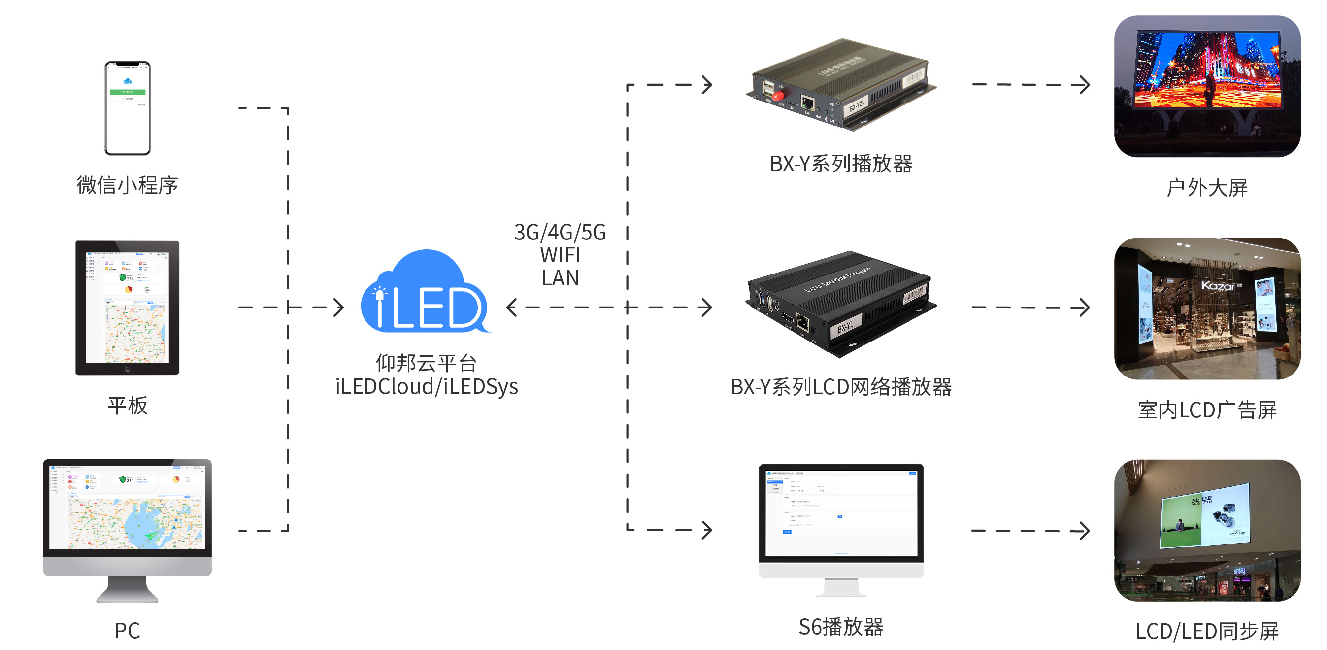 J9集团国际站【中国区】官方网站